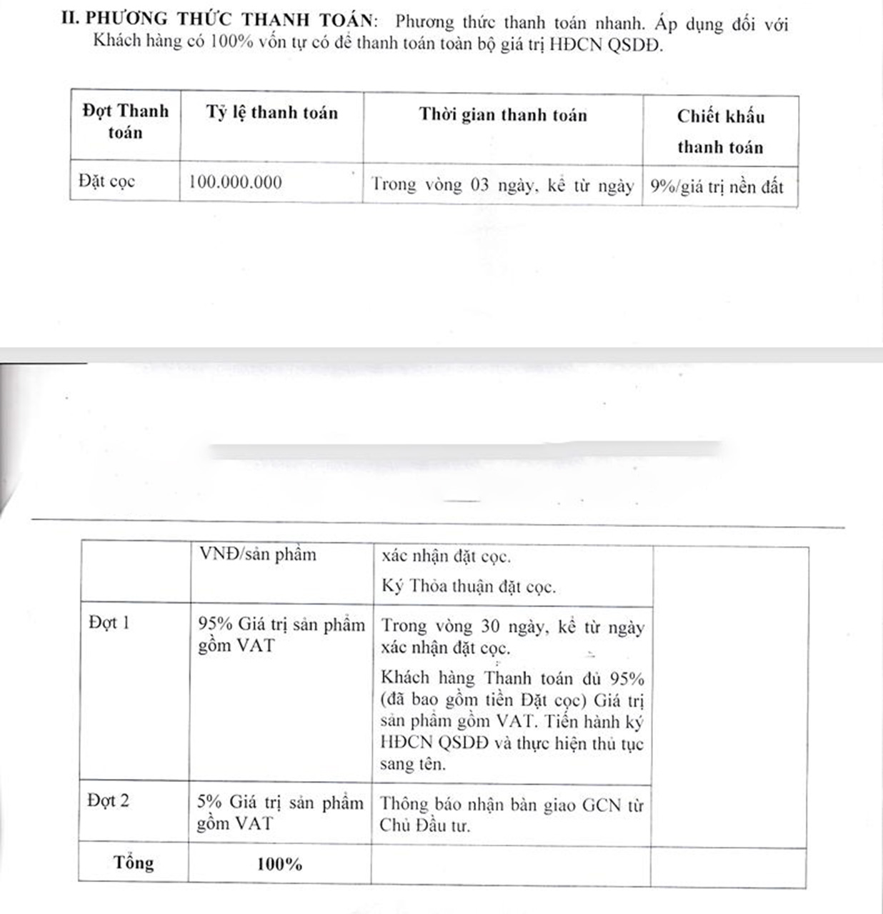 PHƯƠNG THỨC THANH TOÁN KING HILL RESIDENCE